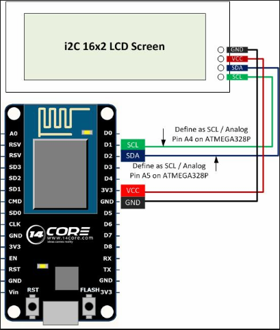 ESP8266-NodeMCU on I2C-LCD1602-Pinout